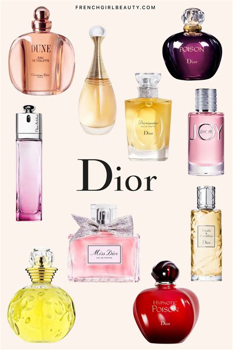 perfumes originales dior|Dior perfume website.